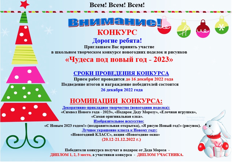 Чудеса под новый год.
